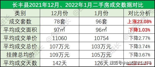 白小姐四肖四码100%准,深入数据解析策略_35.764