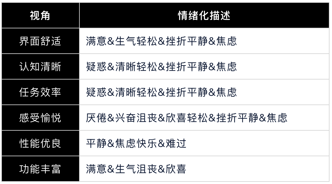 二四六天好彩(944CC)免费资料大全,实地分析数据设计_终极版14.825