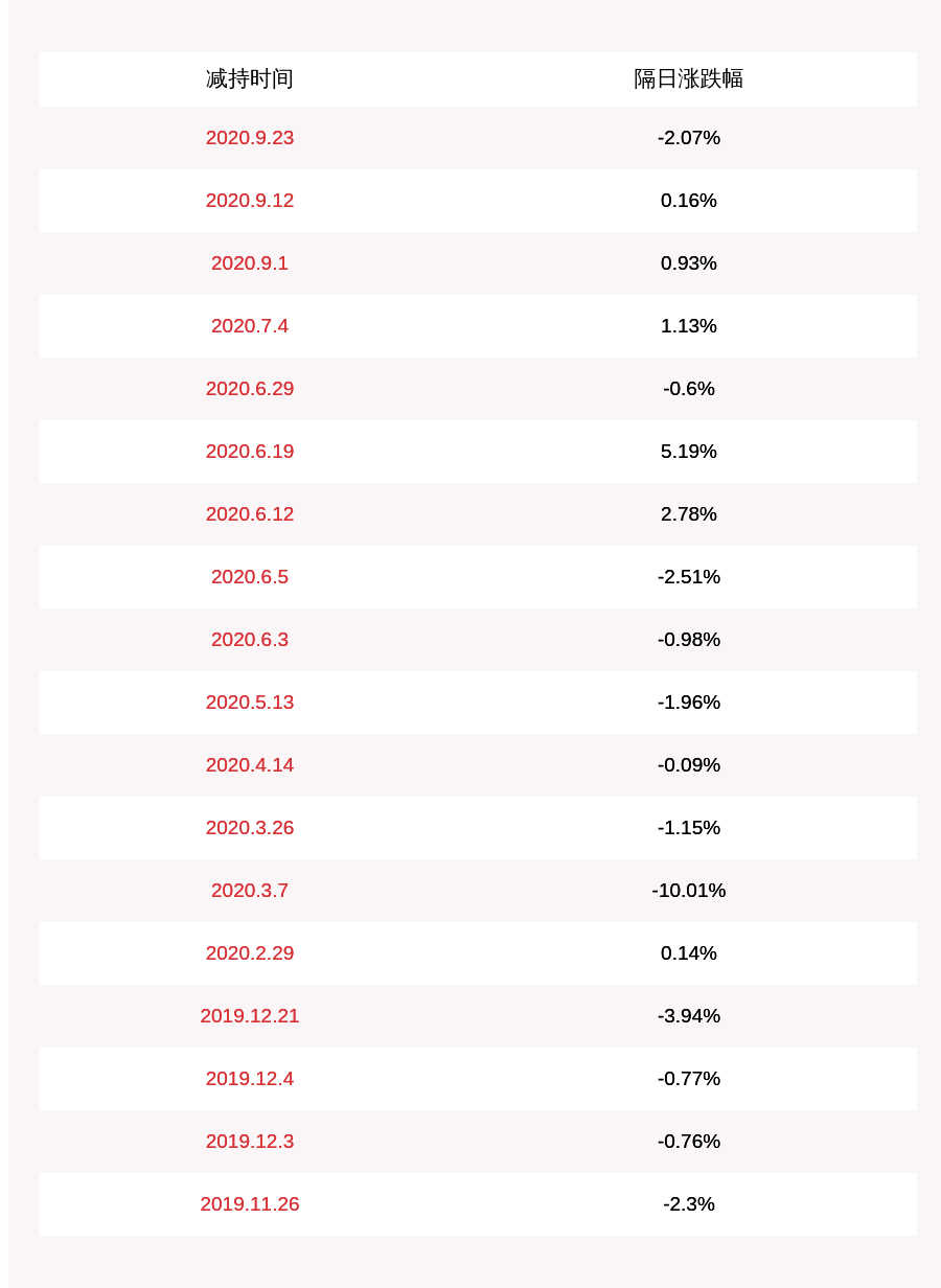 2024年天天彩免费资料,灵活性执行计划_L版30.767