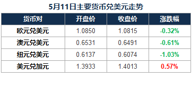 澳门三肖三码必中一一期,灵活解析设计_定制版97.462