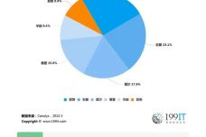 新澳门期期精准准确,经典案例解释定义_Chromebook98.932