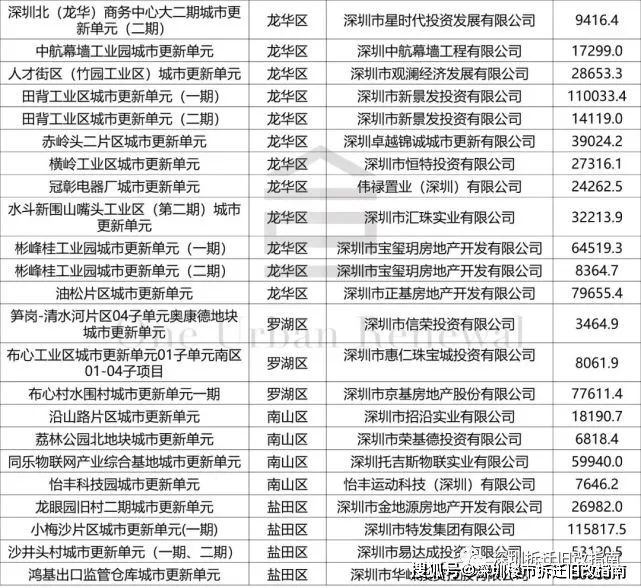 新澳门今晚开特马开奖,涵盖了广泛的解释落实方法_进阶版6.662