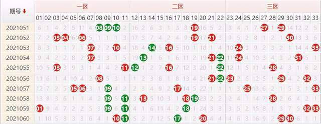 新澳门今晚开奖结果+开奖,快速响应策略解析_专家版76.201