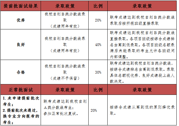 新澳门玄机免费资料,稳定性计划评估_限量款32.148