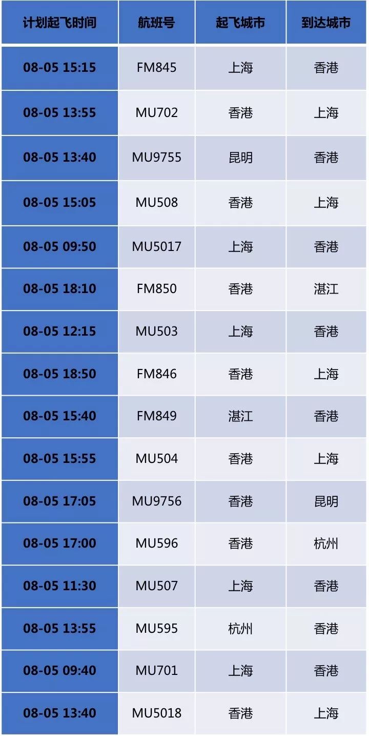 香港最精准的免费资料,灵活解析执行_KP81.381