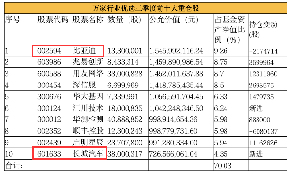 澳门特马开码开奖结果历史记录查询,稳定性策略解析_1080p50.677