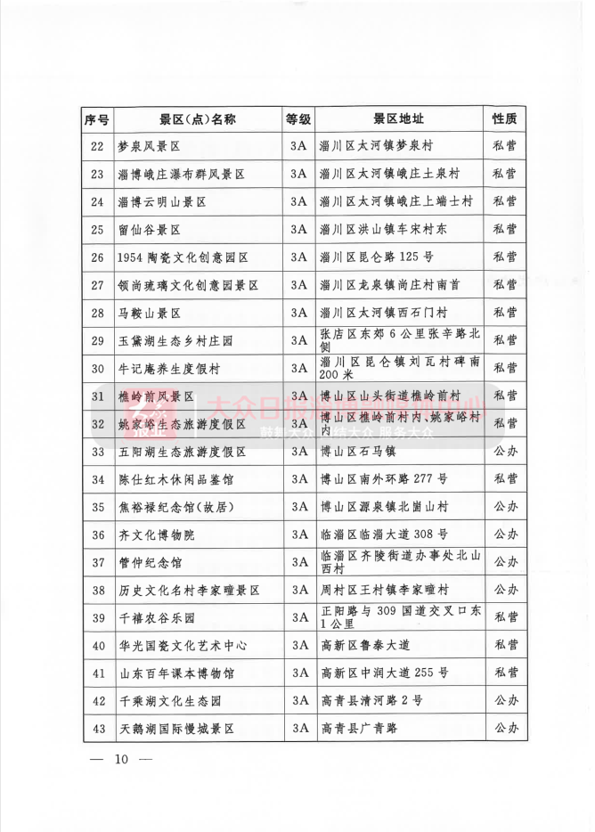 老澳门开奖结果+开奖记录20,科学化方案实施探讨_定制版8.213