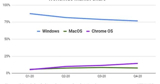 新奥内部最准资料,标准化程序评估_Chromebook39.348