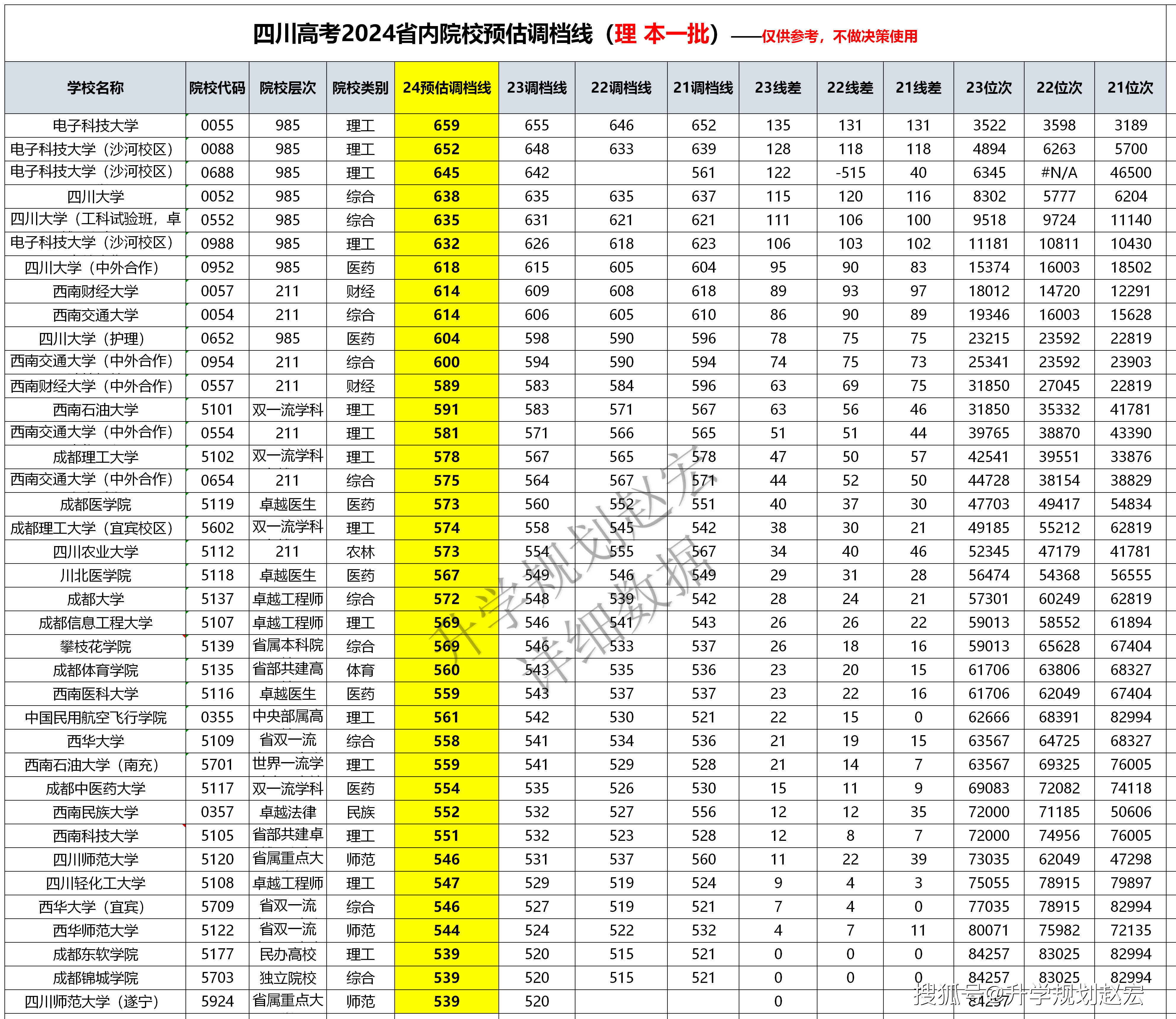 2024年黄大仙三肖三码,全面理解执行计划_3DM54.614