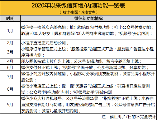 澳门六开奖结果2024开奖记录今晚直播视频,预测解答解释定义_Linux41.817