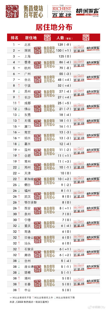 超准三中三永不改料免费,迅速执行设计计划_MT14.282