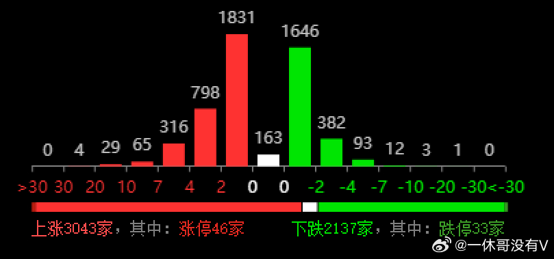 新澳正版资料免费公开十年,实地研究数据应用_4DM75.664