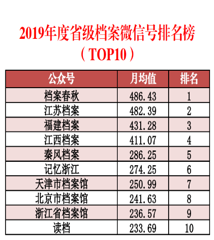 新澳门天天开奖资料大全,数据驱动方案实施_旗舰款90.943