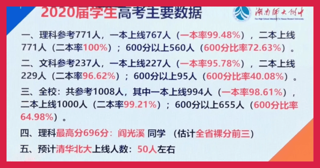 王中王100%免费资料大全,现状评估解析说明_FHD18.403