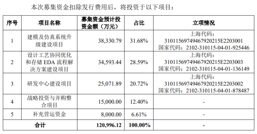 澳门一肖一码一一特一中厂,最新分析解释定义_开发版137.19