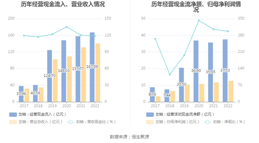 香港开奖+澳门开奖,确保成语解析_WP版98.119