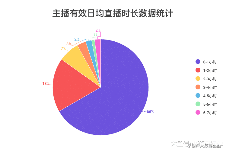 香港今晚开特马+开奖结果66期,实地数据执行分析_限量款82.630