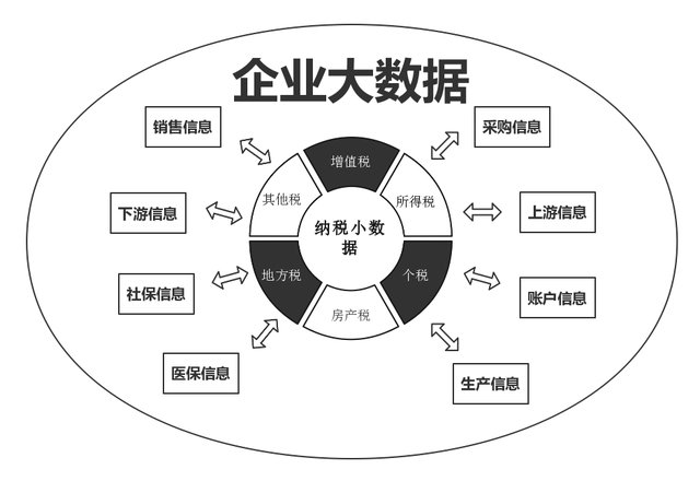 管家婆一句话赢大钱,全面数据解析执行_FHD版13.337