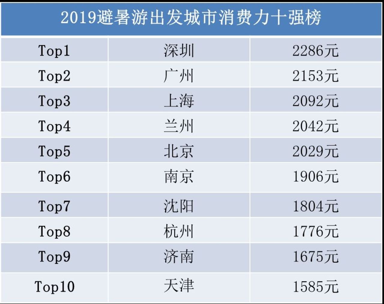 2024澳门最新开奖,实地验证数据计划_精简版105.220