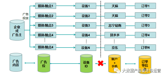 新奥门资料大全免费澳门资料,数据引导策略解析_5DM64.728