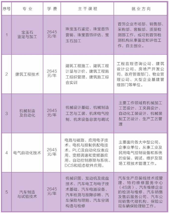 瓮安县成人教育事业单位最新招聘信息发布及其社会影响分析