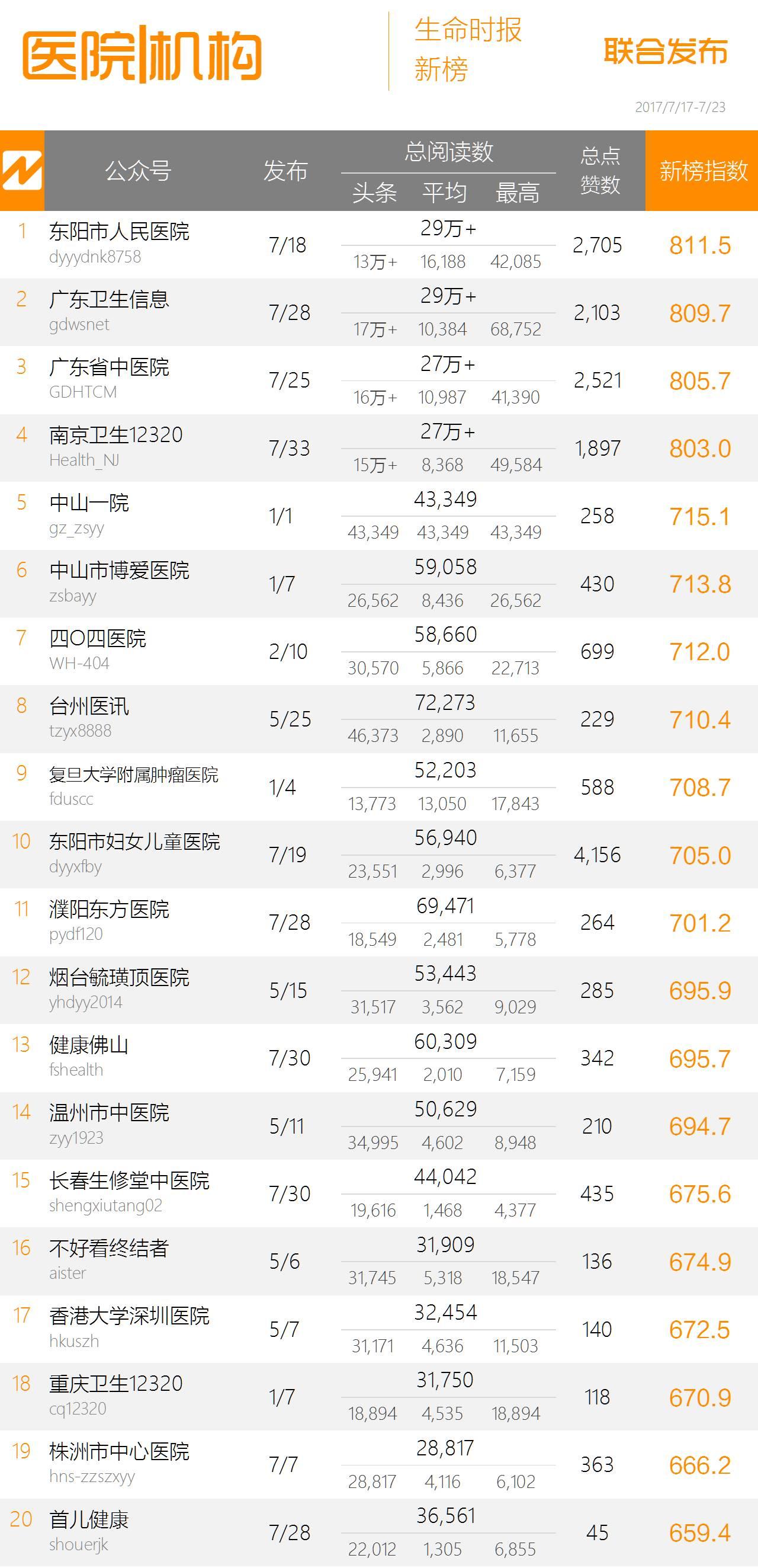 2024年12月10日 第7页