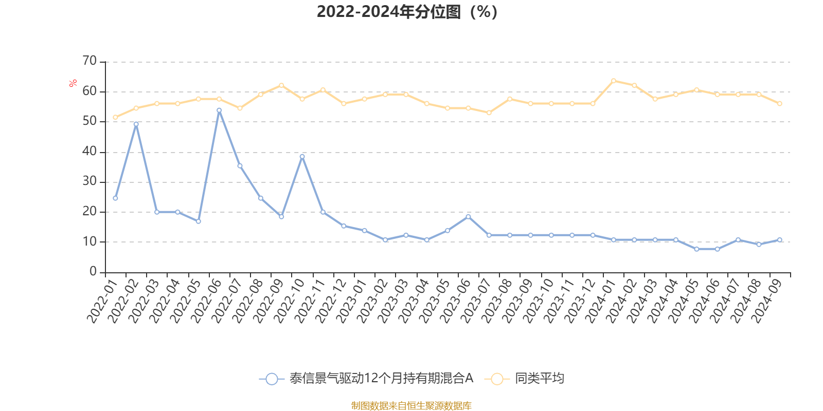 2024年香港资料免费大全,诠释解析落实_入门版2.362