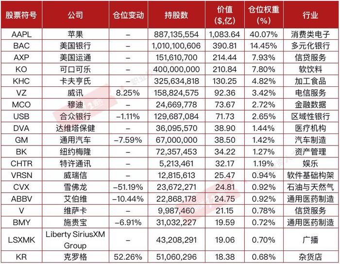 2024年澳门正版免费资本车,实践策略实施解析_苹果款79.126