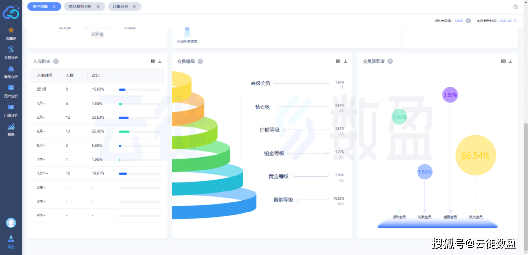 新澳门彩天天开奖资料一,数据驱动执行方案_Windows94.812