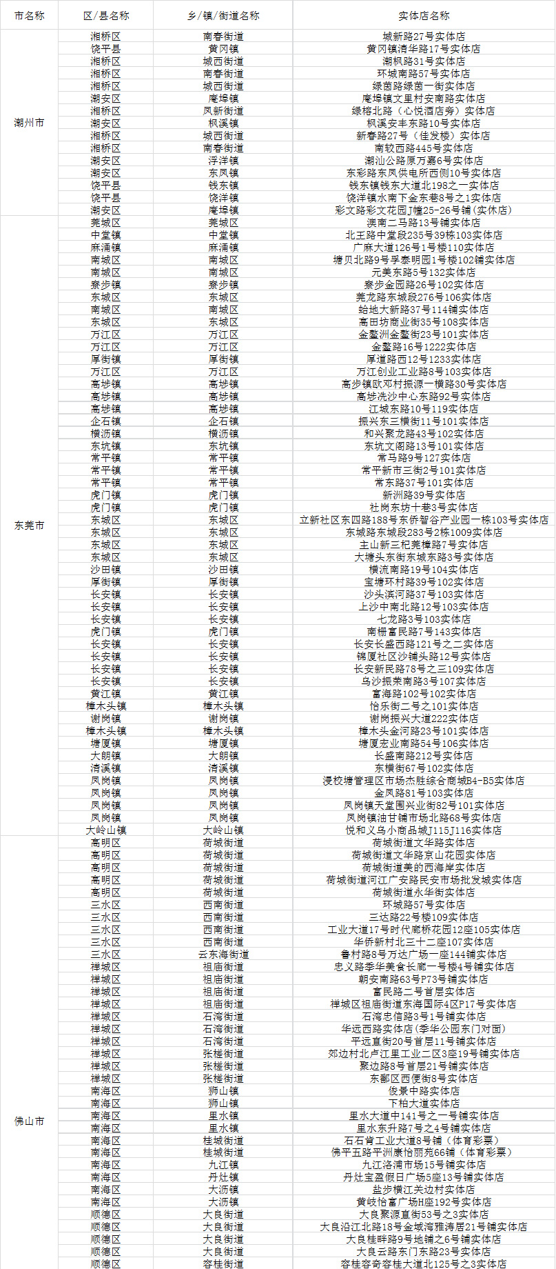 新粤门六舍彩资料正版,连贯评估方法_V71.656