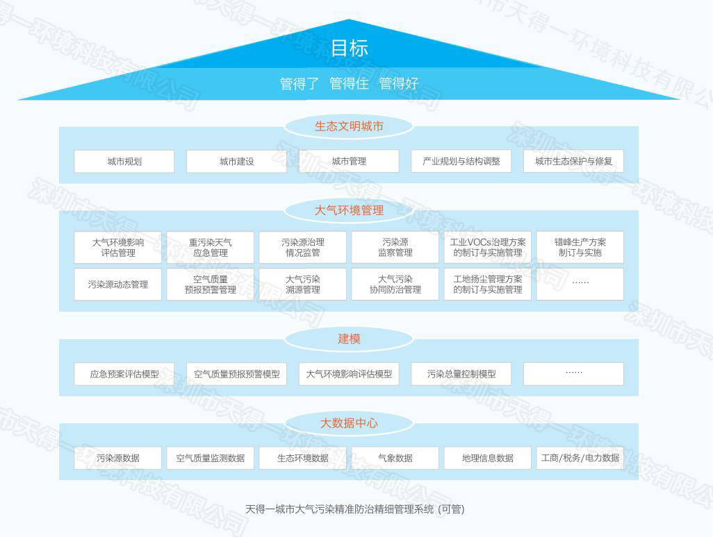 新澳精准资料免费提供208期,快速解答策略实施_R版23.896