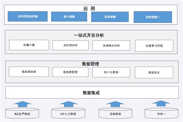 澳门一肖一码100准免费资料,全面实施数据分析_策略版14.502