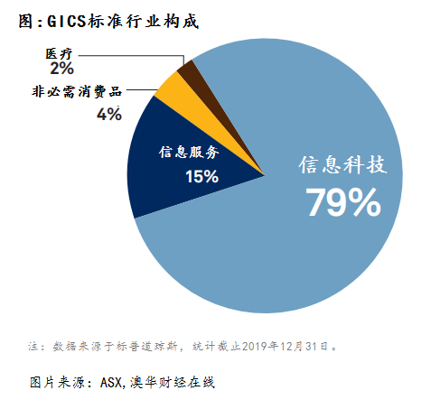 新澳今天最新资料网站,高效实施方法解析_MR80.708