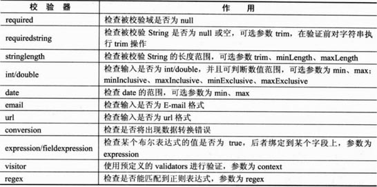 澳门免费公开资料最准的资料,详细数据解释定义_HD87.335