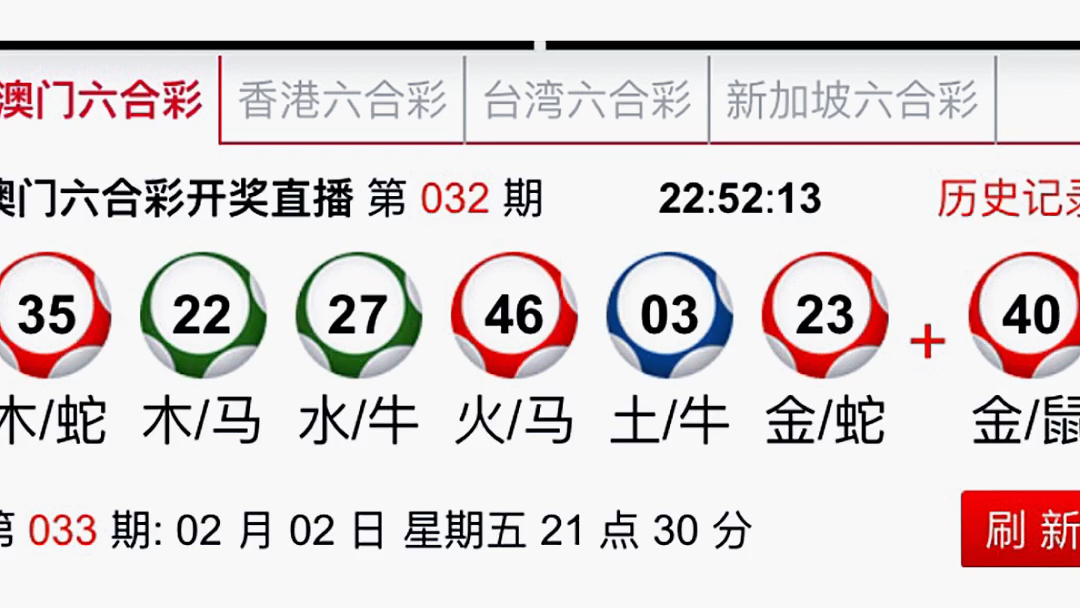 新澳门今晚开特马开奖结果124期,完善的机制评估_Chromebook11.982