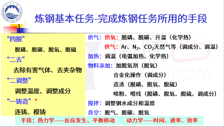 白小姐三肖三期必出一期开奖哩哩,确保成语解释落实的问题_Deluxe52.705