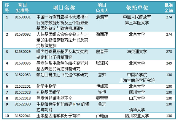 澳门彩天天免费精准资料,项目管理推进方案_Prestige87.412