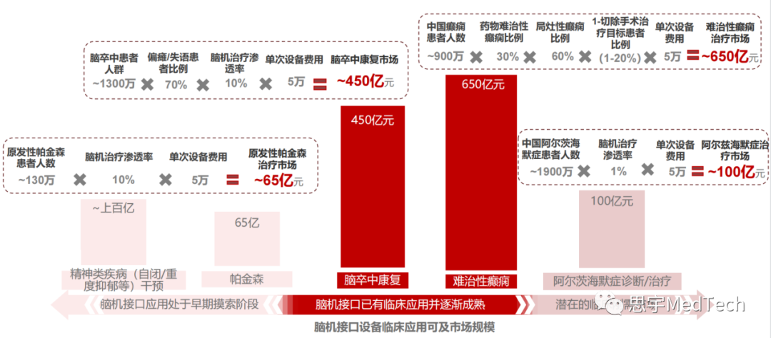 落阳一地的殇 第2页