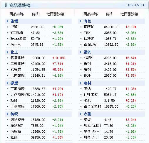 新澳天天开奖资料大全三中三,数据驱动执行方案_4K版64.776