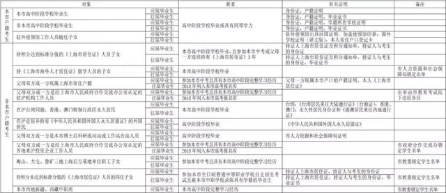 新澳门六开奖结果2024开奖记录,调整方案执行细节_粉丝版335.372