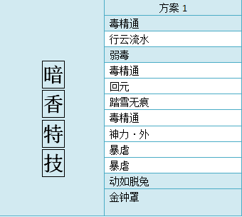 新奥门天天开将资料大全,战略性实施方案优化_Advance22.366