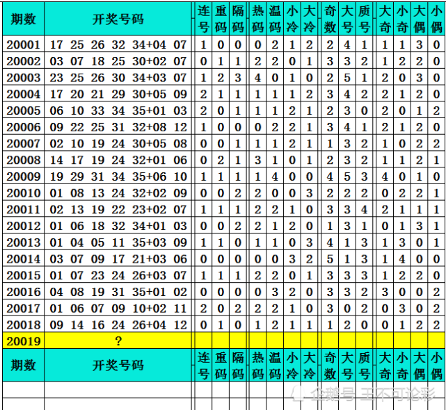 新澳今晚开奖结果查询,最新答案解释落实_复古版86.367