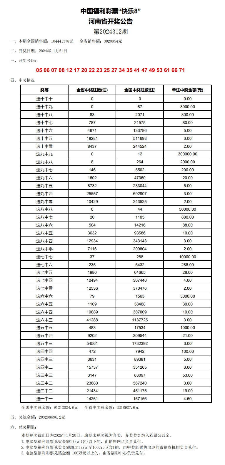 奥门开奖结果+开奖记录2024年资料网站,连贯评估方法_SP34.179