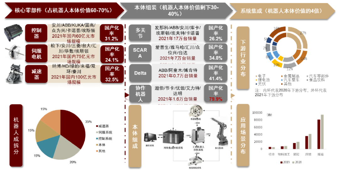 新奥门特免费资料大全管家婆,国产化作答解释定义_领航款86.717