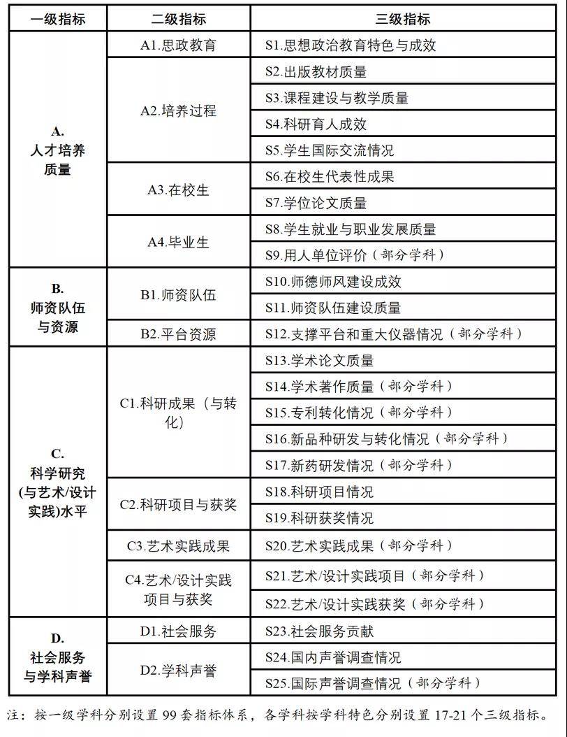 新奥门天天开奖资料大全,稳定性计划评估_3K29.106