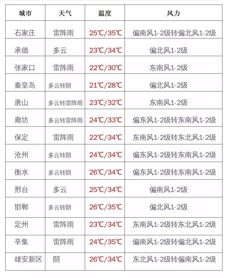 新奥六开奖号码记录,专家评估说明_轻量版33.974