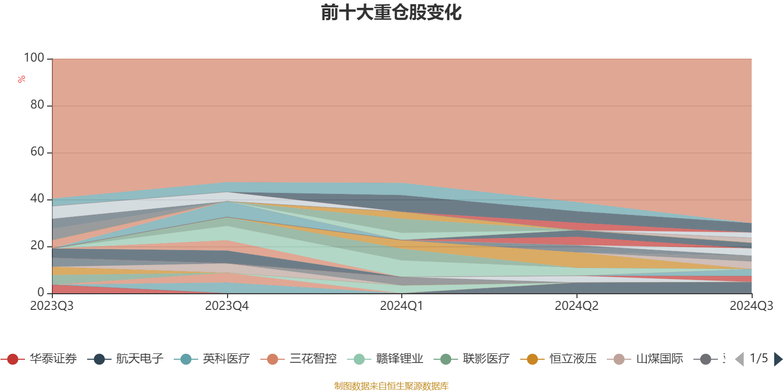 2024澳门六开彩开奖结果查询,稳定性策略设计_VE版79.172