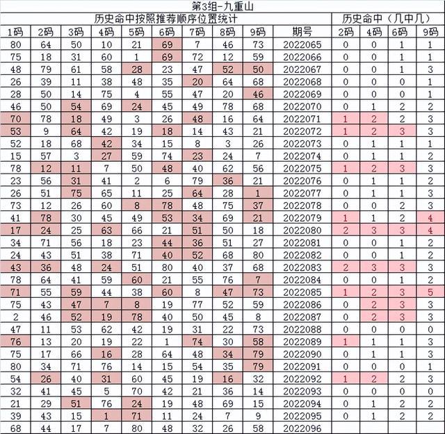 王中王72396.cσm.72326查询精选16码一,权威分析说明_XT52.860