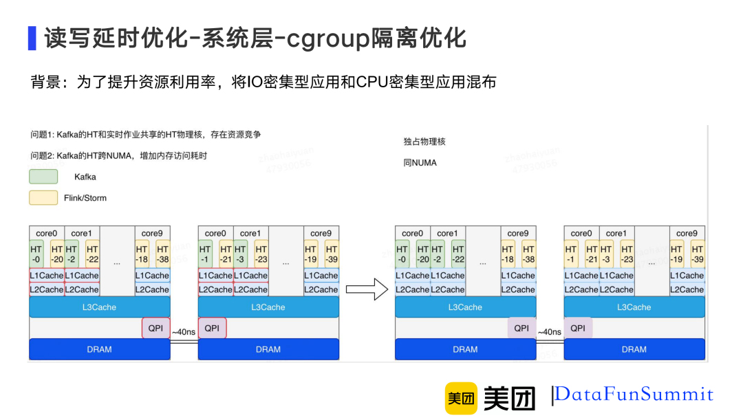 新澳门一肖一特一中,实际数据说明_kit92.80