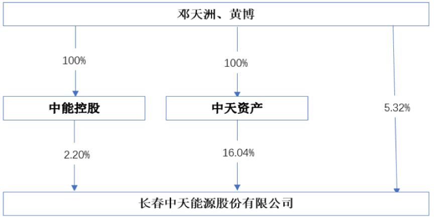 最准一肖100%中一奖,精准解答解释定义_nShop79.350